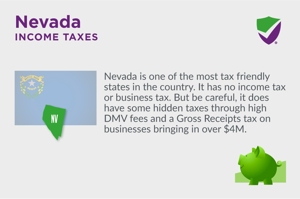 Nevada Taxes Taxed Right