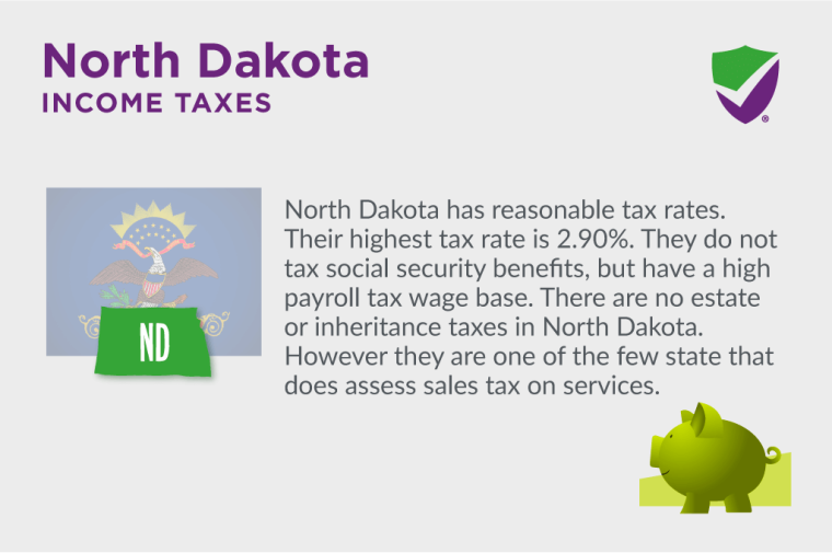 North Dakota State Taxes Taxed Right