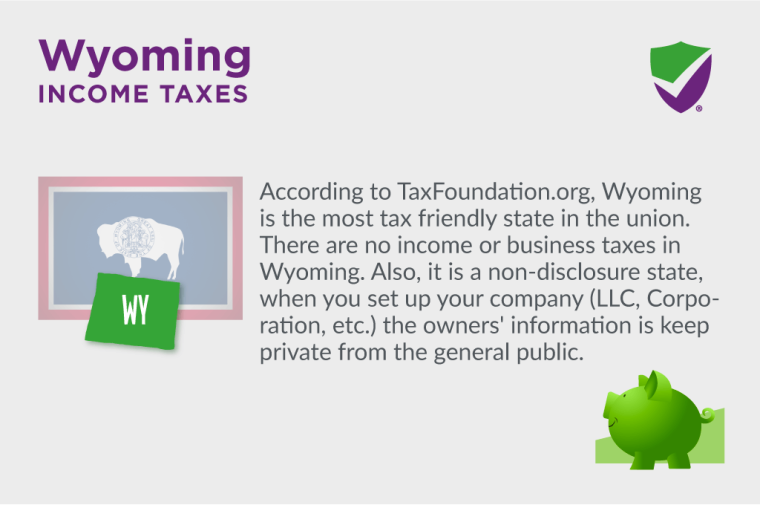 Wyoming State Taxes