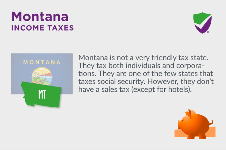 Montana State Taxes Taxed Right