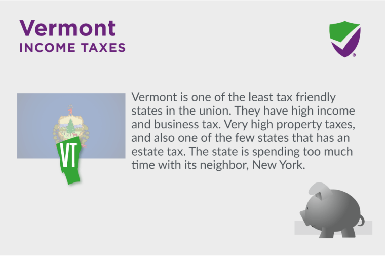 Vermont State Taxes