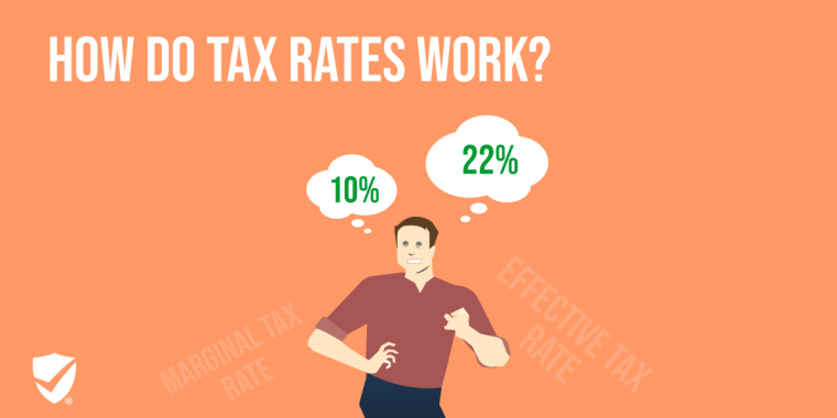 Tax Rates