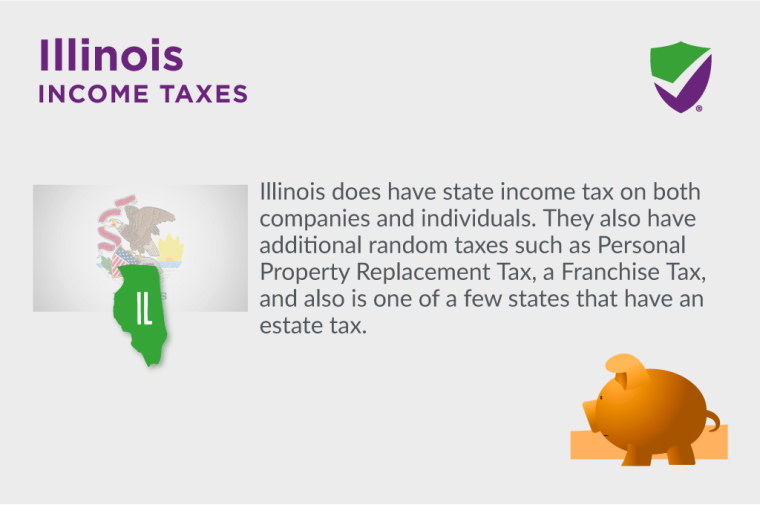 Illinois State Taxes Taxed Right