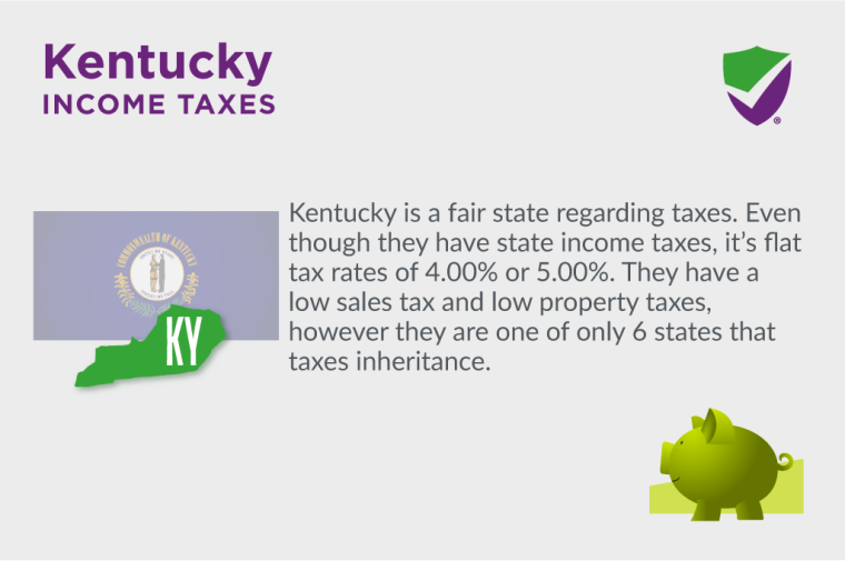 Kentucky State Taxes