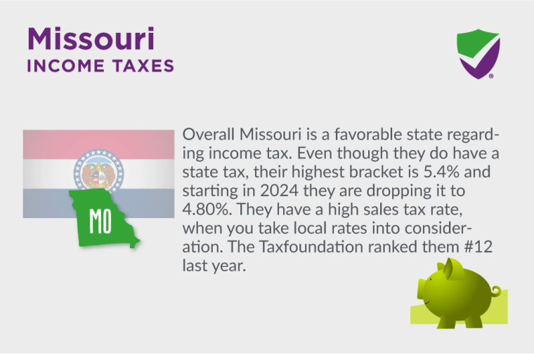 Missouri State Taxes