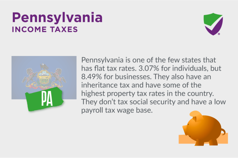 Pennsylvania Income Taxes